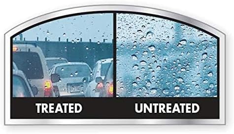 Rain-X Rain Repellent