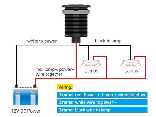 Acegoo RV 12V Dimmer Switch for LED RV Lights - Push Button with Red Ring Backlight, Ideal for RV, Camper Van, Boat, Truck, Cars & LED Strip Light - DC12-24V 6A Full Aluminum (Black)
