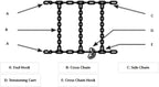 Mytee Products (2 Pack/Set of 4 22.5" Twist Link Snow Tire Chain for Semi Trucks - Emergency Tire Traction Chain - Snow Blowe