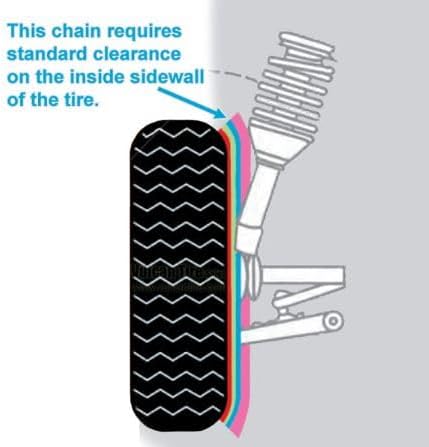 SCC 0232805 Auto-Trac Light Truck/SUV Tire Traction Chain - Set of 2