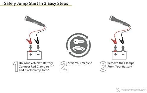 Scosche PBJF400 Portable Car Battery Jump Starter, 400A Battery Booster, 12V Battery Jumper Cables Kit for Car (3.5L Gasoline/2.0L Diesel Engines) Portable Power Bank with 1000 Lumen LED Flashight