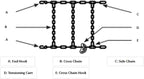 Mytee Products (2 Pack) Twist Link Tire Chain - Single For 24.5" tires truck semi tire chains (Set of 2)