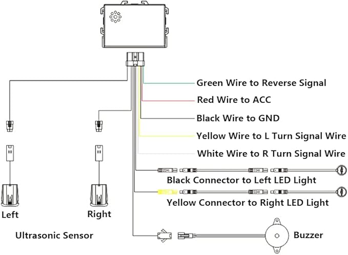 BSD Radar Monitoring Detection Kit Car Blind Spot Monitoring System Ultrasonic Blind Spot Detection System Sensor