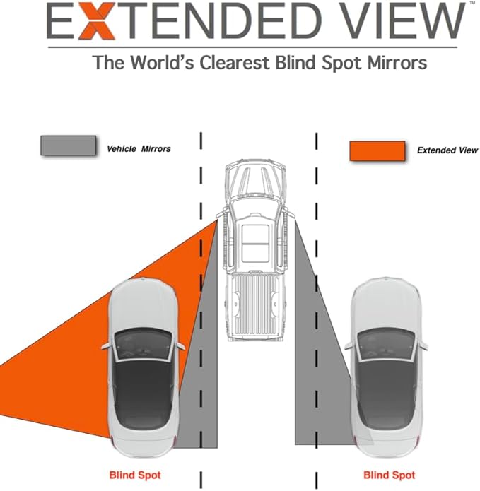 NXTGEN Custom Blind Spot Mirrors - Compatible With 2021-Present Ford Bronco 6th Generation Factory Mirrors With BLIS | Extended View