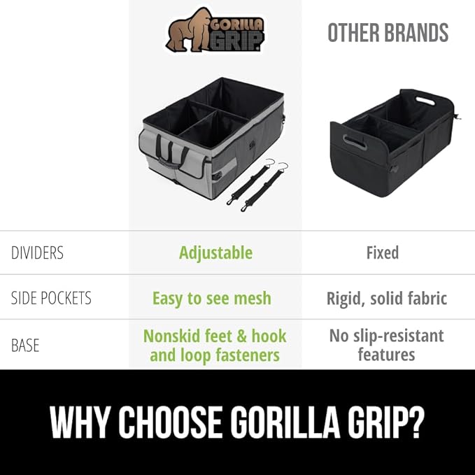 GORILLA GRIP Large Capacity Sturdy Trunk Storage Organizer, Slip and Water Resistant Collapsible Organization Container for