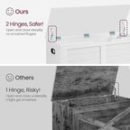 VASAGLE Storage Chest, Storage Bench with 2 Safety Hinges, Farmhouse Style, 15.7 x 39.4 x 18.1 Inches, for Entryway, Bedroom,