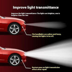 Headlight Restoration Kit - Coating Headlight Cleaner for Cars Trucks Motorcycles & RVs - Restore Yellowing Cloudy & Foggy Le