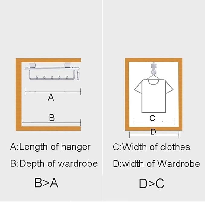 Pull Out Closet Clothes Rail,Extendable Wardrobe Hanger with Double Sliding Track, Aluminum Framed,Load-Bearing 30Kg Clothes,