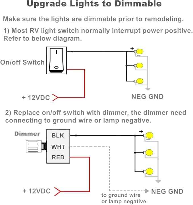 Acegoo 12V Dimmer Switch 2-Pcs, RV Light Dimmer High Side PWM Dimming Switch for Boat Camper Trailer Van Truck Cars, Works with LED Light Fixture, Halogen, Incandescent, Strip Lights