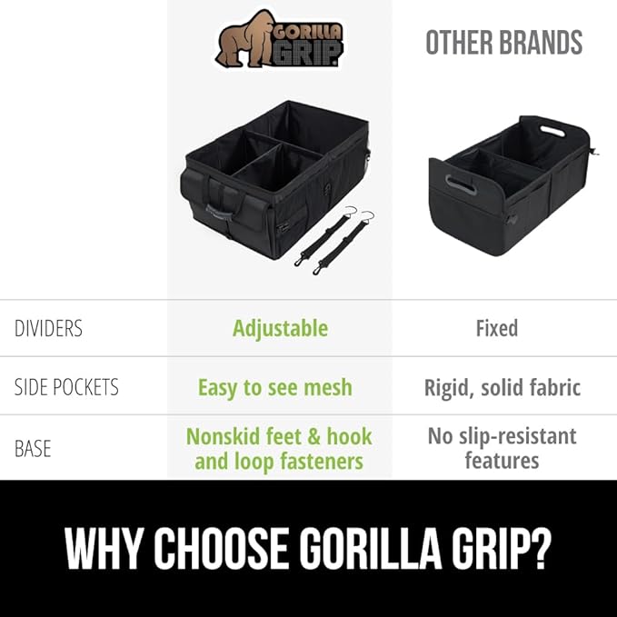GORILLA GRIP Large Capacity Sturdy Trunk Storage Organizer, Slip and Water Resistant Collapsible Organization Container for