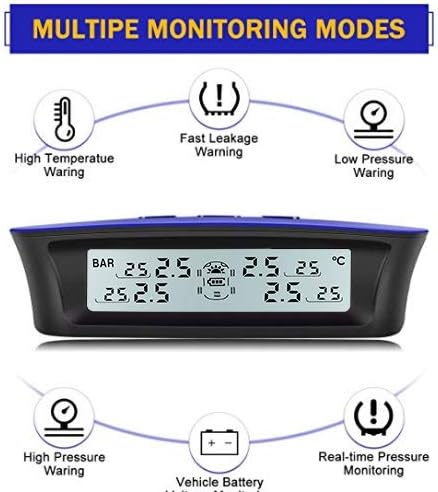 Tymate RV Tire Pressure Monitoring System M12-3 - Solar Charge, 5 Alarm Modes, Auto Sleep Mode, Tire Position Exchange, 6 TPMS Sensors, Repeater for Long Distance Sensing, Easy to Install (0-87 PSI)