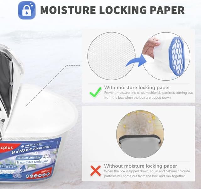 Vacplus Moisture Absorbers 6 Pack, Portable Humidity Absorber Boxes for Your Bathroom, Closet & Car, Dehumidifier with Fresh
