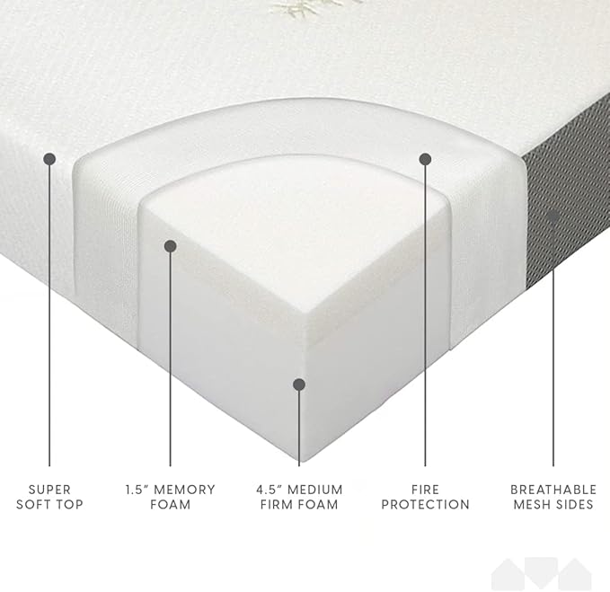 Milliard Trifold Mattress, Full Size, 6 inch, Portable Foldable Mattress Full with Memory Foam & Washable Cover, Tri-Folding 