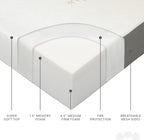 Milliard Trifold Mattress, Queen Size, 6 inch, Portable Foldable Mattress Queen with Memory Foam & Washable Cover, Tri-Foldin