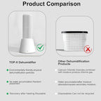 Reusable Cordless Gun Safe Mini Dehumidifier, Rechargeable with Heating Base, Quiet Small Portable Drier Stick for Space