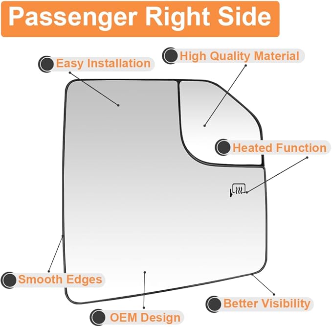 Senzeal Passenger Side Heated Mirror Glass Replacement for Ford F-150 2015 2016 2017 2018 2019 2020 with Blind Spot Mirror Replace FL3Z17K707A (Right Side)