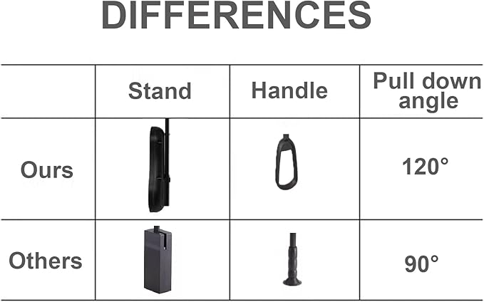 Pull Down Closet Rod for Hanging Clothes, Wardrobe Lift Rail Aluminum Alloy Organizer, Side Mounted Closet Rod for Kitchen Be