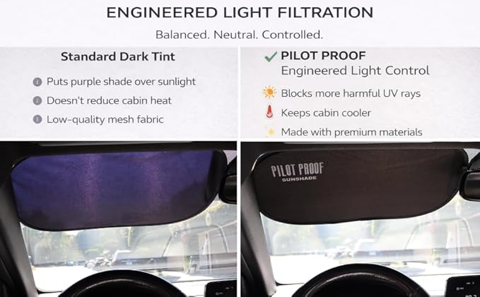 Blackout Light Car Window Sunshades – 4 Pack – Heat-Activated Grip – No Static Cling – 20” x 12” Universal Fit – Includes Storage Pouch
