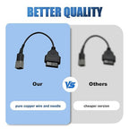 OBD2 Adapter Cable for Yanmar Diesel Vehicles 6 Pin OBD2 16Pin OBDII Car Diagnostic Connector Compatible with OBD II