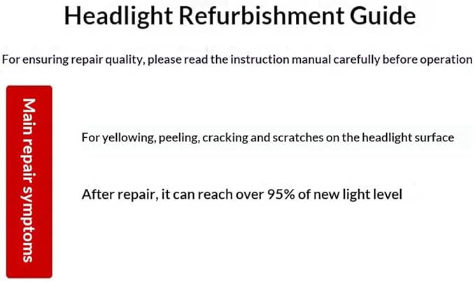Acetone Headlight Restoration Kit, with Vapor Coating System, Complete DIY Repair Polish Kit, Fix Foggy/Yellowed/Oxidized Lenses, Restore Clear Bright Headlights, Ease of Use (600ML)