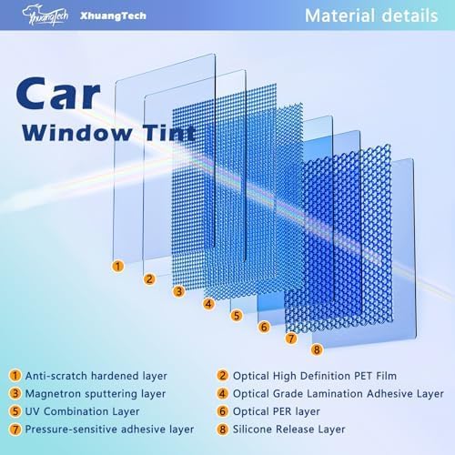 XhuangTech Car Window Tint 70% VLT, 70 Percent Nano Ceramic Window Tint Roll 40" Inch x 98.5'Ft, Automotive Window Film for Sun & Glare Protection UV Heat Blocking,Scratch Resistant