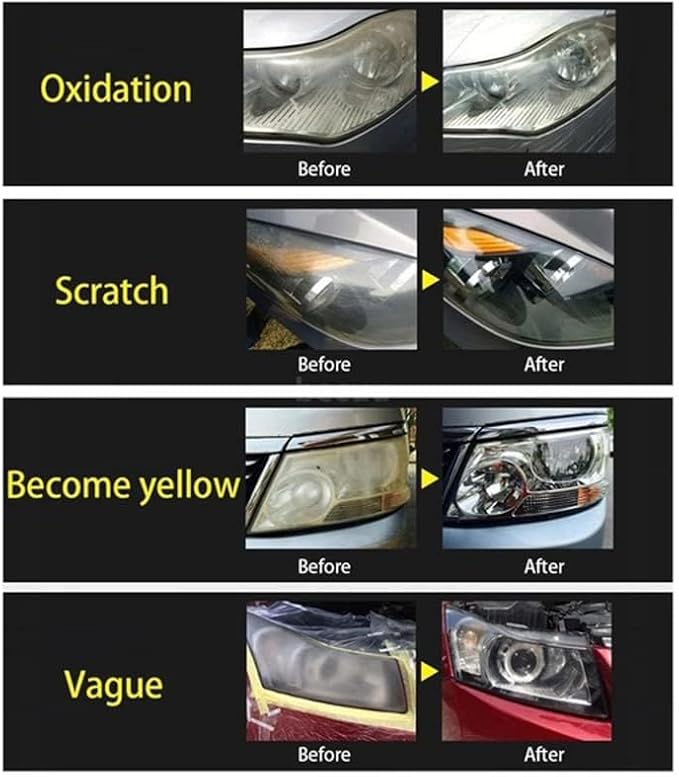 Headlight Restoration Kit, Car Headlight Repair Kit, Car Headlight Lens Restoration Kit, Car Headlight Polish Repair Tool wit