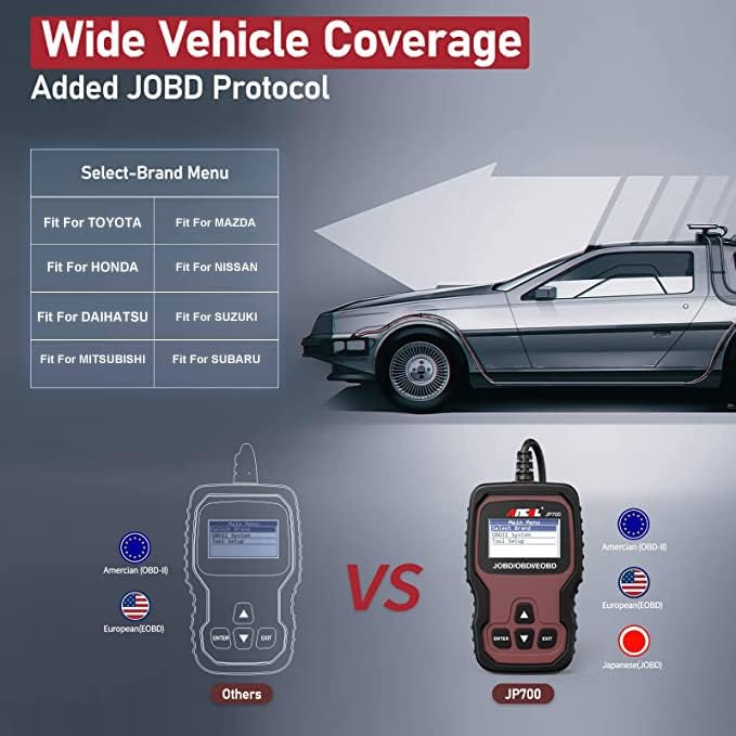 ANCEL JP700 JOBD OBD2 Japanese Car Scanner, JDM Automotive Code Reader Check Engine Light OBDII Diagnostic Scan Tool Fits for