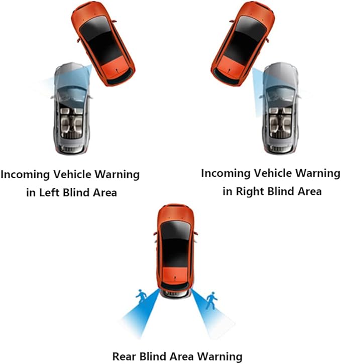BSD Radar Monitoring Detection Kit Car Blind Spot Monitoring System Ultrasonic Blind Spot Detection System Sensor
