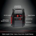 Schumacher Electric DSR ProSeries Car Battery Jump Starter - 4400 Peak Amp 12V/24V Car Starter, Jump Box & Portable Power