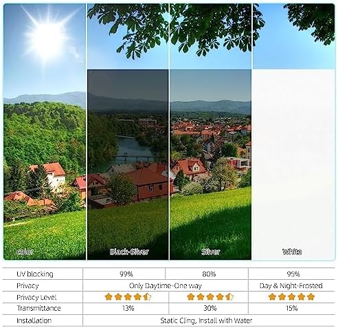 One Way Privacy Window Film Sun Blocking, Heat Blocking Window Tint for Home See Out But Not in, Static Cling & Anti UV, Black-Silver,41.3Inch x 98.42 Inch