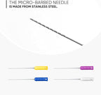 FOSHIO PPF Decon Needle with Extra 4pcs Stainless Steel Micro-Barbed Needle Removal Tool from Adhesive for PPF Installation Vinyl Wrap Tools Window Tint Kit