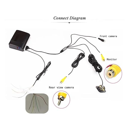 Crash Sensor Car Parking Sensor Kit 22mm Front and Back Radar Blind Spot Detection AHD/CVBS Fit for Smart Video Automotive Pa