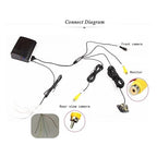 Crash Sensor Car Parking Sensor Kit 22mm Front and Back Radar Blind Spot Detection AHD/CVBS Fit for Smart Video Automotive Pa