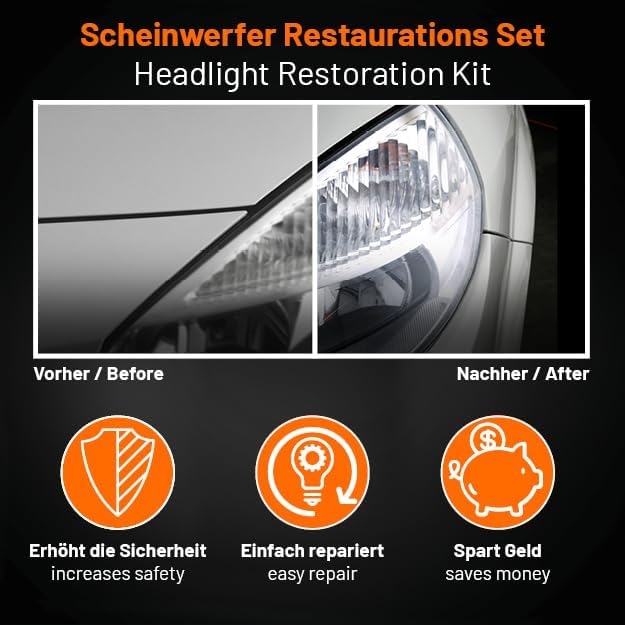 Nigrin 50251 Quixx Headlight Restoration Kit by Nigrin