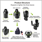 Car Cup Holder Expander, Cup Holder Extender Adapter with Expandable Arm and Offset Adjustable Base