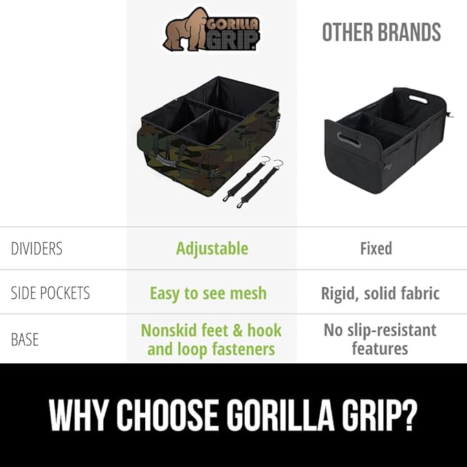 GORILLA GRIP Large Capacity Sturdy Trunk Storage Organizer, Slip and Water Resistant Collapsible Organization Container for