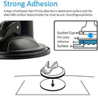 Randconcept - 80mm Adhesive Dashboard Pad Mounting Disk with Adhesive for Suction Cup Phone Mount & for Garmin GPS Suction Mount | 3.15" Wide Diameter 2 Pcs
