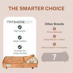 Premium Under Bed Storage with Wheels, Low Profile Rolling Storage Box in Vegan Leather with Metal Frame, Pull-Out Underbed O