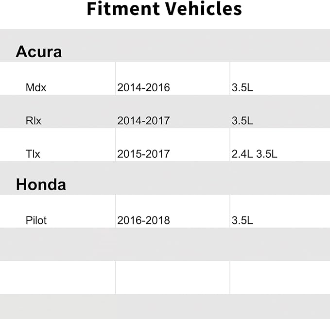 39680TZ5A01,Parking Aid Sensor Compatible with Acura,Honda.2014-2016 Mdx 3.5L,2014-2017 RLX 3.5L,2015-2017 TLX 2.4L,3.5L.2016