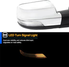 Spec-D Tuning Chrome Power Fold Heated + Puddle + Blind Spot Monitor Right Passenger Side Mirror Compatible with 2019-2024 Ram 1500, Left + Right Pair
