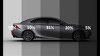 20" Inchx20'Ft (20inc x 240inc)% 20 Black 2Ply Window Tint Film for Car House Office, Heat Blocks Adhesive Scratch Resistant Privacy Sunlight Blackout