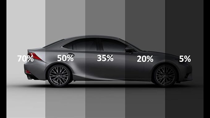 20" Inchx20'Ft (20inc x 240inc)% 20 Black 2Ply Window Tint Film for Car House Office, Heat Blocks Adhesive Scratch Resistant Privacy Sunlight Blackout