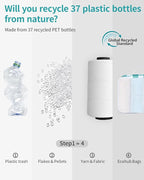 ECOHUB 6 Set Packing Cubes for Travel Suitcase Organizer Bags for Luggage Lightweight Carry On Suitcase with Lable & Personal