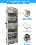Over the Door Organizer with 5 Large Pockets & 10 Mesh Side Pockets – Durable Hanging Storage for Closet, Bathroom, Bedroom, 