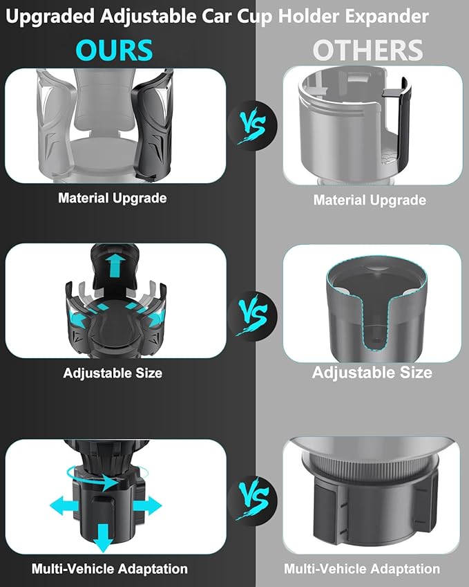 Cup Holder Expander for Car with Adjustable Adapter, Easkkty All Purpose Car Cupholder Extender Organizer with Expandable Bas