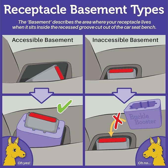 4-Pack Seat Belt Receptacle Stabilizer - Buckle Booster for Back Row Receptacles - Raises Your Seat Belt for Vertical Access - Stop Fishing for Buried Buckles