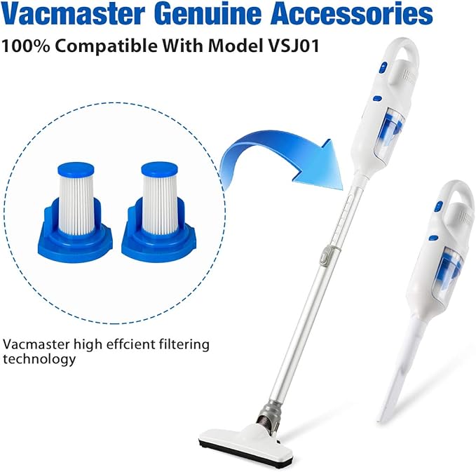 Vacmaster 2 Premium Washable Filters Replacement for Stick Vacuum Cleaner VSJ01