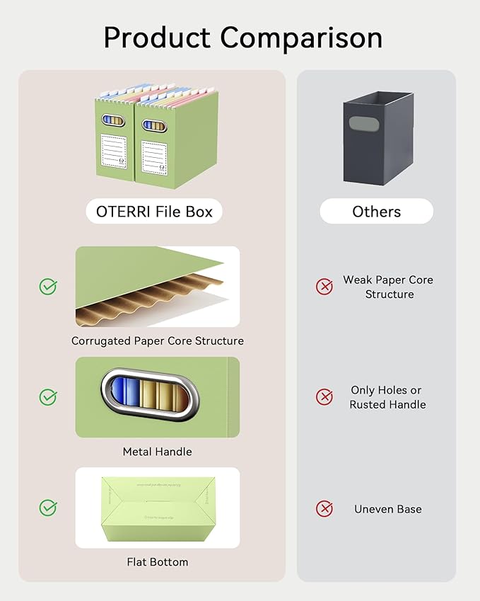 Oterri File Organizer Box, Portable Collapsible Cardboard File Folder Organizer with Handle for Letter Size Hanging Files, Do