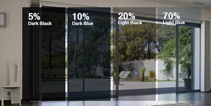 G Greenfilm Static Cling Film 20% Window Tint for Residential and Car Use - DIY Non-Adhesive, Removable Window Tint for Enhanced Privacy, UV Protection, Glare Reduction, and Heat Blocking (24" x 82")