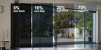 G Greenfilm Static Cling 5% Window Tint for Residential and Automotive Use - Easy Apply Non-Adhesive Room Darkening Window Cling for Enhanced Privacy, Glare Reduction, and Heat Control (48"x120")
